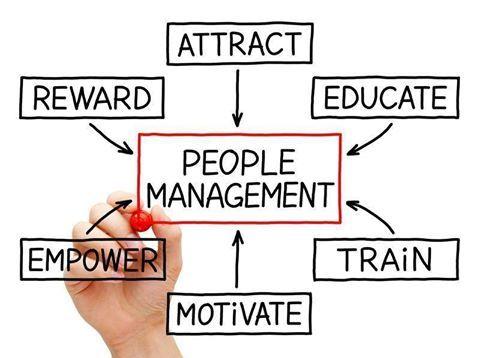 People Management in a Nut Shell