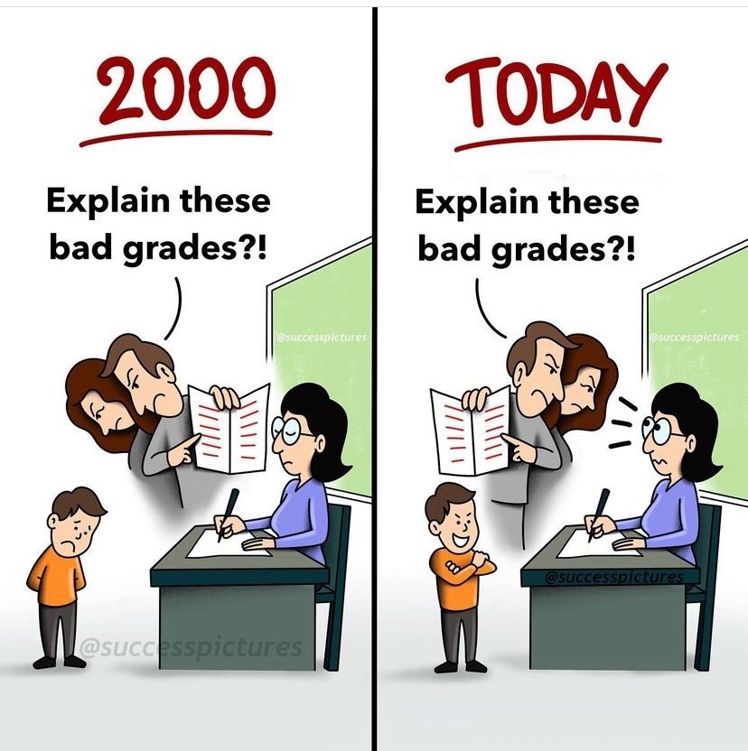 Find guilty of bad grades in 2000s vs today
