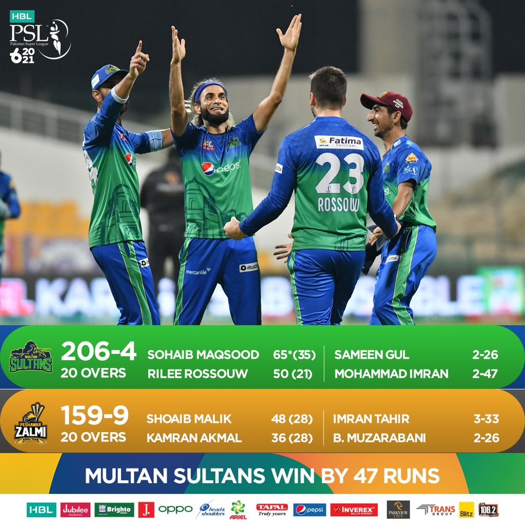 Multan Sultan has won the PSL 6 (2021) scorecard