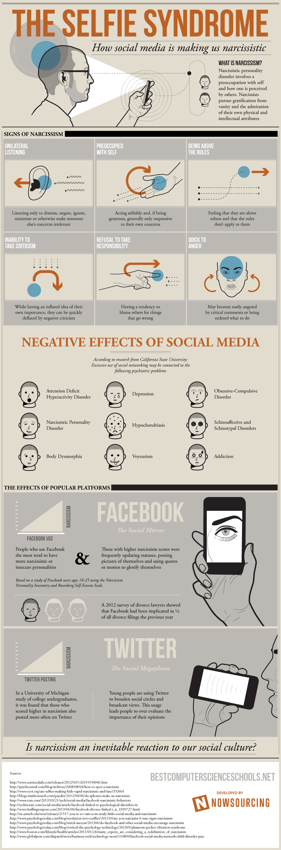 Social Media Making Psycho - Narcissistic Personality Disorder