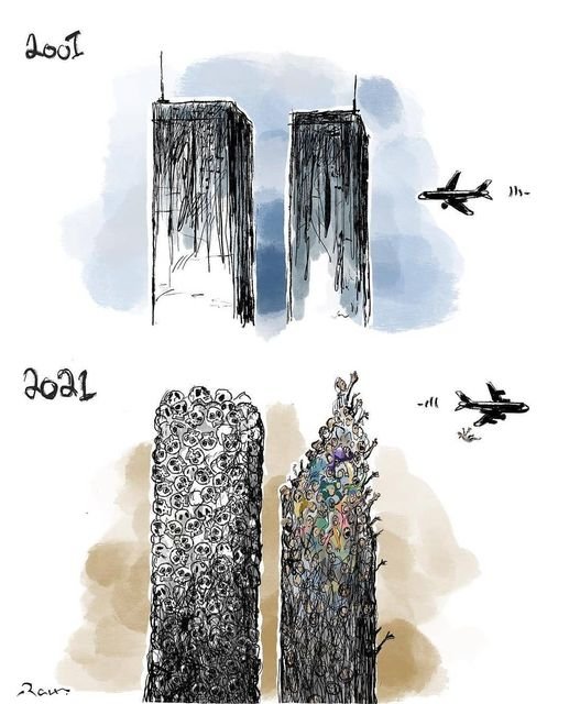 Comparing the United States in 2001 and 2021