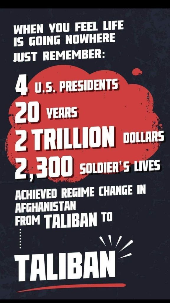 Conclusion of Afghan war 2001 to 2021