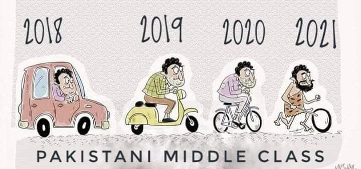 Middle class progress in Pakistan