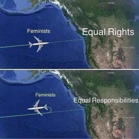 The Feminist Approach: Equal rights & equal responsibilities for women