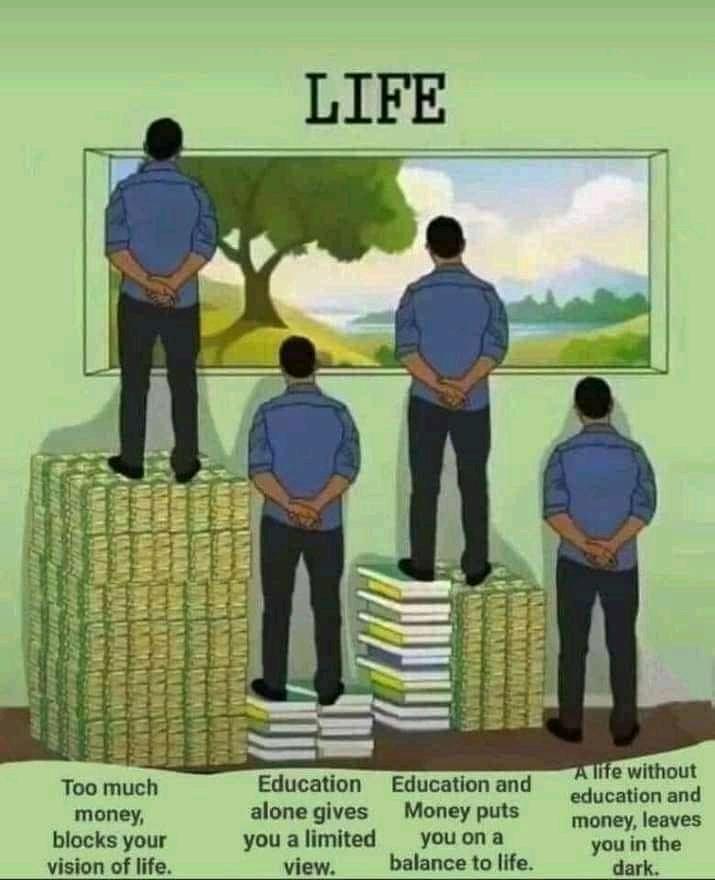 Money and Education: Balanced relationship between for life