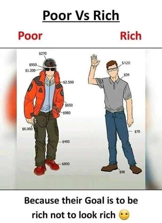 Appearance: Difference between rich and poor who look to be rich