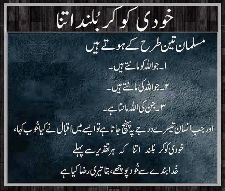 Muslims Level of Faith